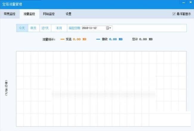 宝塔流量管理工具
